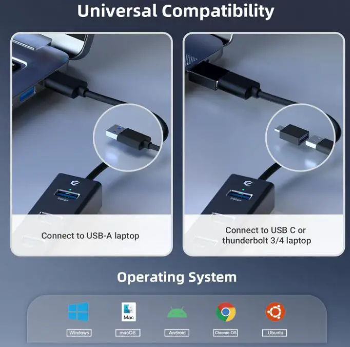 Oditton OD-HB051-E-023 4 Port USB to Ethernet Adapter-fig-1