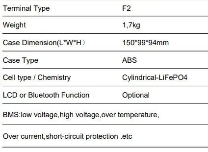 Offgridtec-2-01-013020-LiFePo4-Smart-Pro-12Ah-Batterie-BMS-Integrated-FIG 2