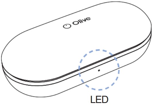 Olive Union OU1P0102 Max Wireless Earbuds - fig 13