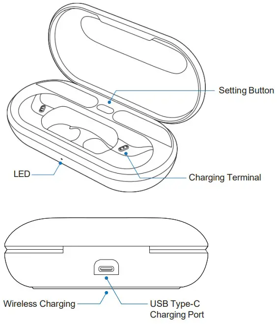 Olive Union OU1P0102 Max Wireless Earbuds - fig 8