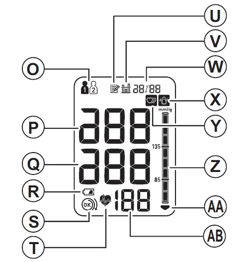 Omron-M3-Automatic-Blood-Pressure-Monitor-FIG-3