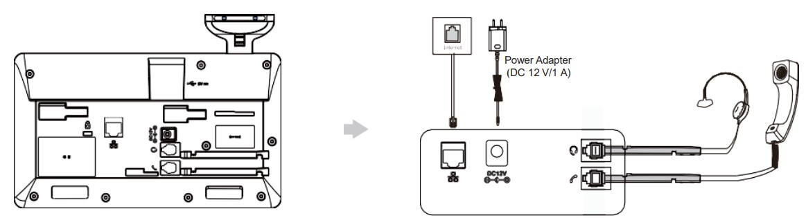 One Talk T64LTE 4G Desk Phone - Connect cables