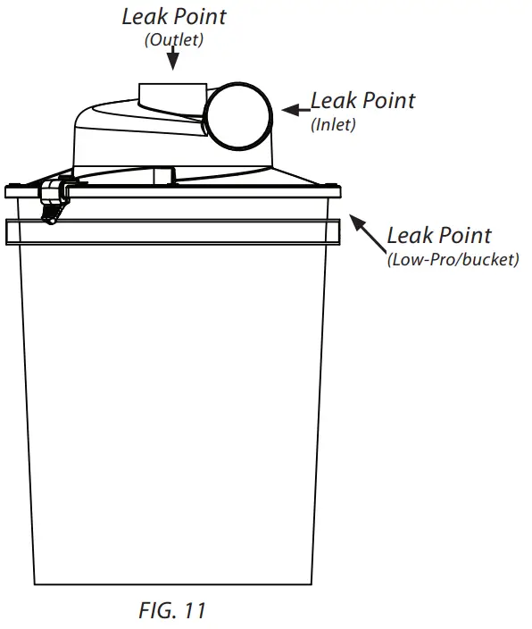 Oneida Air AXD250099 Lid Separator Dust Deput - System Dimensions6