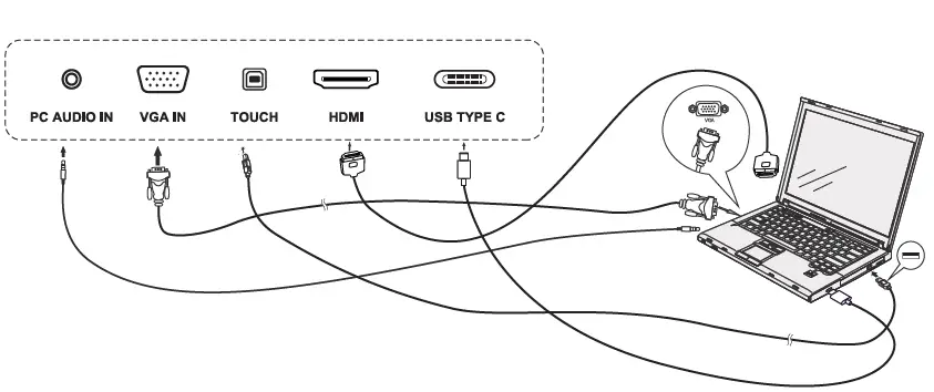 Optoma-Interactive-Flat-Panel-fig-3