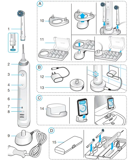 Oral-B-Pro-Power-Rechargeable-Electric-Toothbrush-fig.1