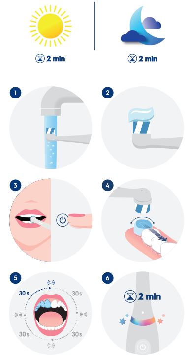 Oral-B-iO-3N-Electric-Toothbrush-FIG-2
