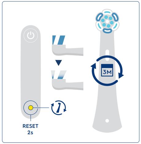 Oral-B-iO-3N-Electric-Toothbrush-FIG-4