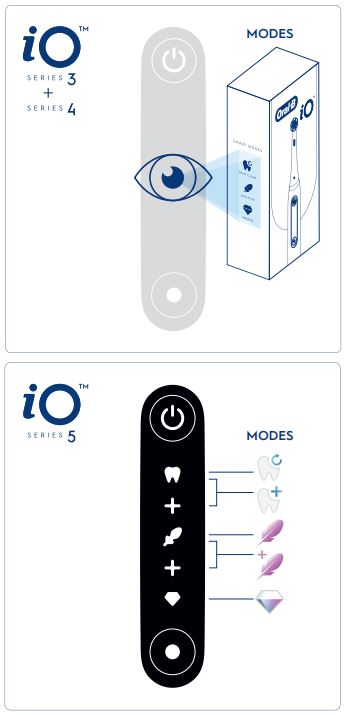 Oral-B-iO-3N-Electric-Toothbrush-FIG-5