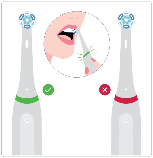 Oral-B-iO-3N-Electric-Toothbrush-FIG-6