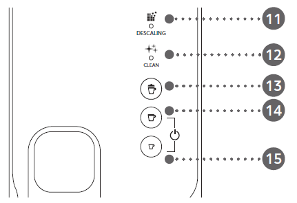 Overview 2