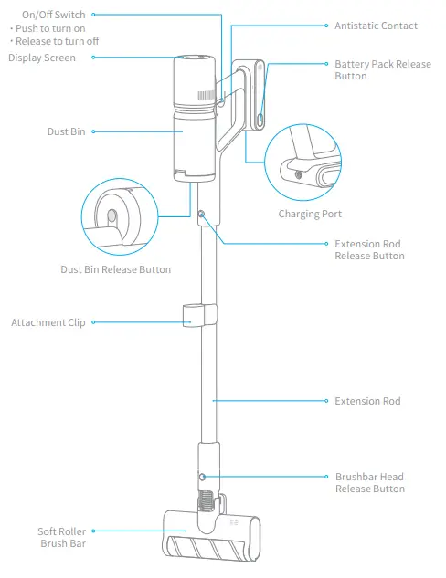 P10-Cordless-Stick-Vacuum-fig-2