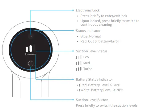 P10-Cordless-Stick-Vacuum-fig-3