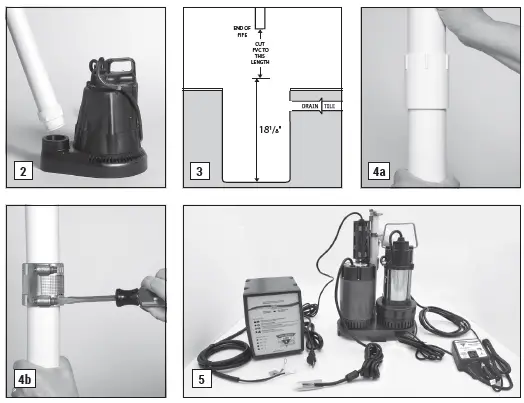 PAIR-OF-PUMPS-PHCC-2400-Combination-Primary-and-Backup-Sump-Pump-System-FIG-1 (9)