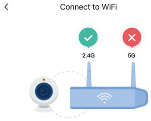 PANORAXY A16 Wireless Home Indoor Security Camera - Wifi Connect
