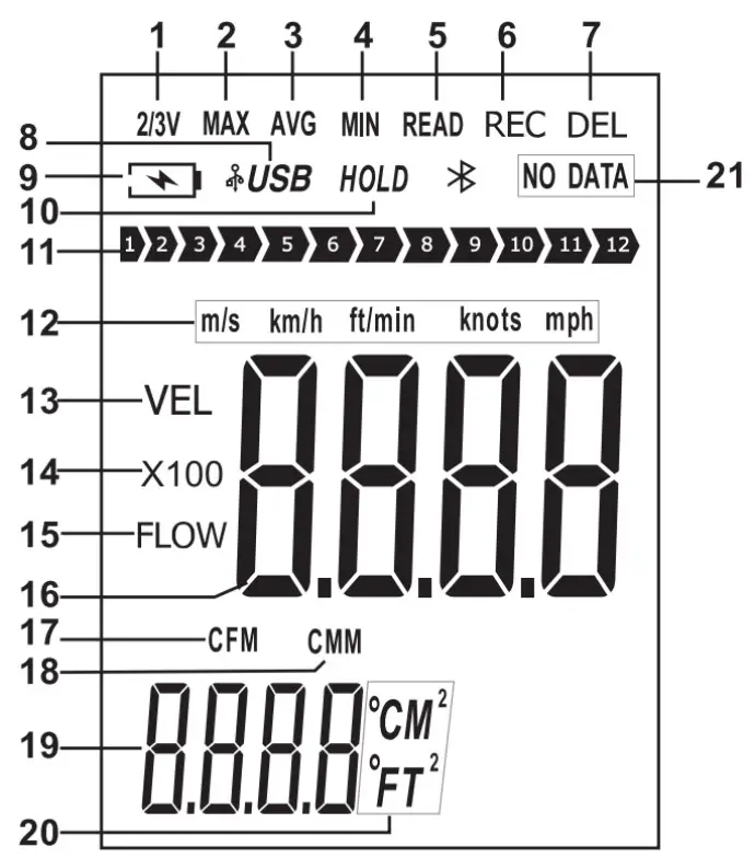 PCE HWA 30 Hot Wire Anemometer - description 1