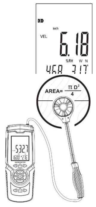 PCE HWA 30 Hot Wire Anemometer - measurement