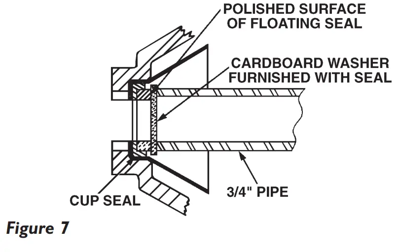 PENTAIR 5PNP15H Shallow Well Water System-fig7