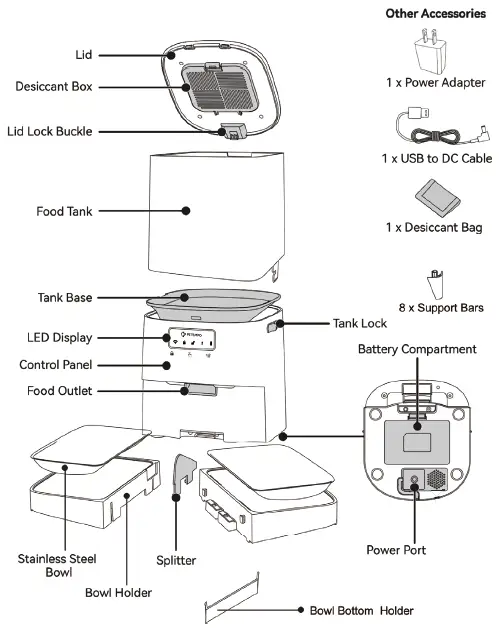 PETEMPO-SKUJ46022-5L-Automatic-Cat-Feeder-fig- (1)