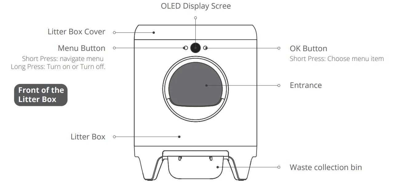 Product Description