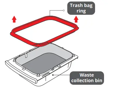 Instal L the Trash Bag