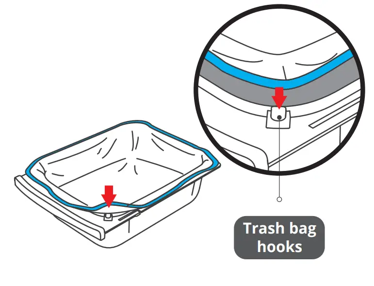 Instal L the Trash Bag