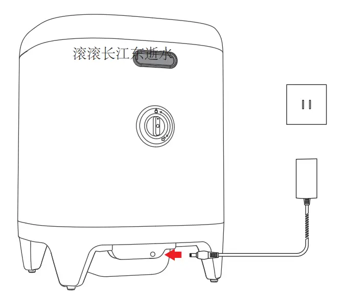 Plug In The Power Cord, Start Using