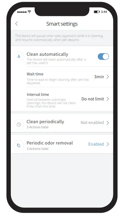 Use The App
