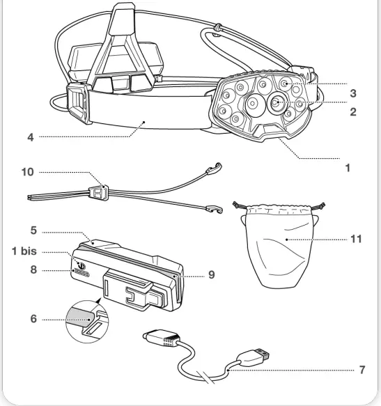 PETZL-E0087600C-How-Lamp-Works-Head-Torch-Light- (4)