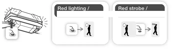 PETZL-E0087600C-How-Lamp-Works-Head-Torch-Light- (5)