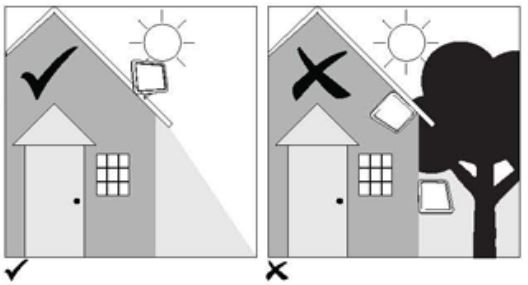 PG-CL-SM1500L-2H-1500-Lumen-2-Head-Solar-Motion-Activated-Security-Light-FIG-3