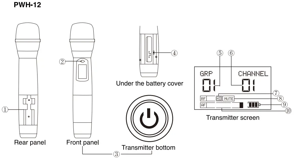 PHENYX PRO PTU 1U Series True Diversity Wireless Microphone System - handheld