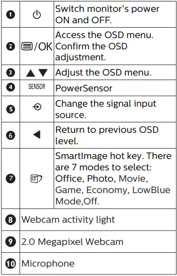 PHILIPS-272B7QPTKEB-LCD-Monitor-with-Power-Sensor-IMAGE-12
