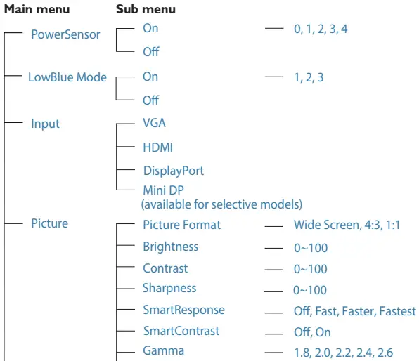 PHILIPS-272B7QPTKEB-LCD-Monitor-with-Power-Sensor-IMAGE-15