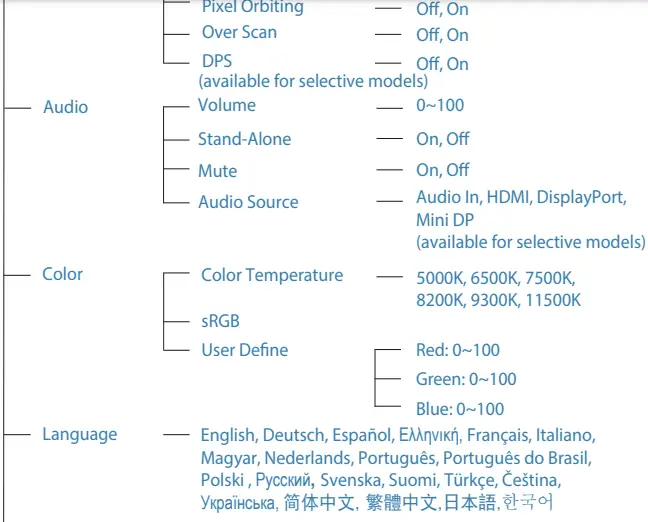 PHILIPS-272B7QPTKEB-LCD-Monitor-with-Power-Sensor-IMAGE-16