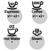 PHILIPS-EP0820-00-Series-800-Fully-Automatic-Espresso-Machine-001 (8)