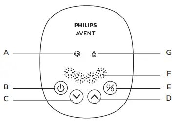PHILIPS-SCF323-Avent-Single-Electric-Breast-Pump-FIG-2