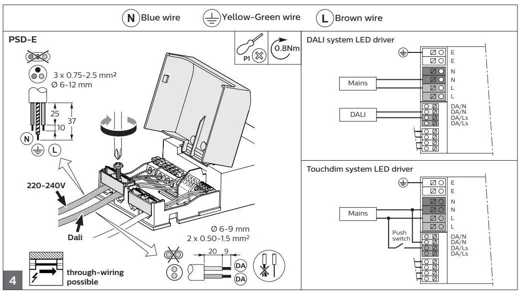 PHILIPS-TT150,-TT280-TC-TT-Downlight-Emergency-Lighting-fig-8