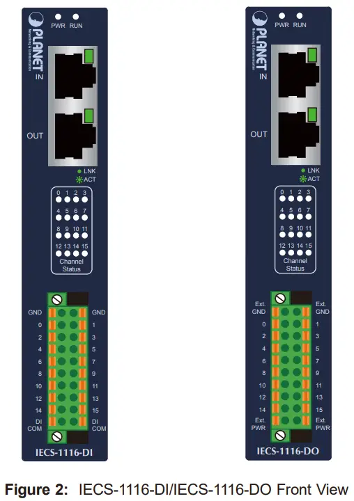 PLANET IECS 1116 DI Industrial EtherCAT Slave I O Module with Isolated 16 ch Digital Input Output - fornt view