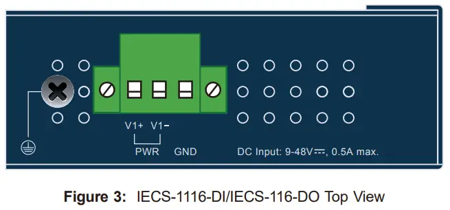 PLANET IECS 1116 DI Industrial EtherCAT Slave I O Module with Isolated 16 ch Digital Input Output - top view