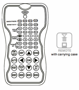 POWER-LITE HB-R LED UFO High Bay Remote - Settings