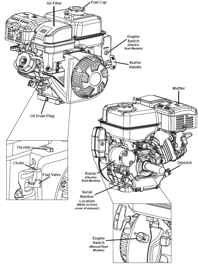 PREDATOR-212,346 and 420 cc-Horizontal-Engines-17