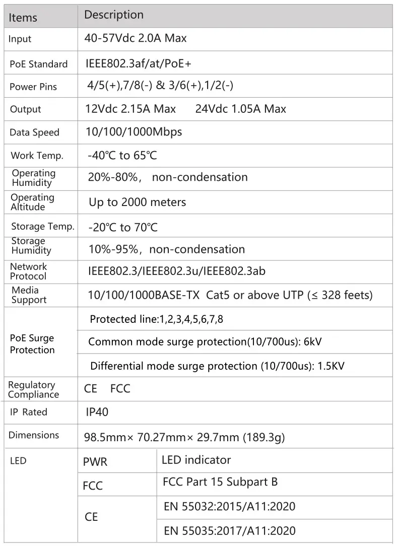 PROCET PT-PD208GT PoE Splitter - Specification
