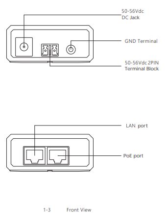 PROCET-PoE-System-PT-PSE109GBRO-D-PoE-Injector-FIG-4