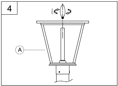 PROGRESS LIGHTING P540107 Textured Outdoor Post Lantern - Assembly Instructions 4