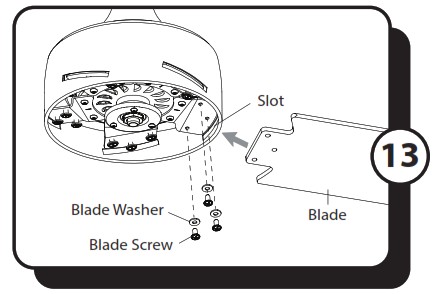 PROMINENCE HOME 51865 52 Inch Ceiling Fan - blade