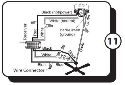 PROMINENCE HOME 51865 52 Inch Ceiling Fan - connections