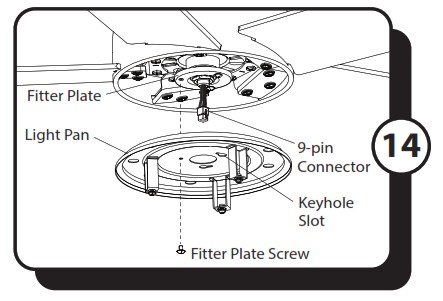 PROMINENCE HOME 51865 52 Inch Ceiling Fan - plate