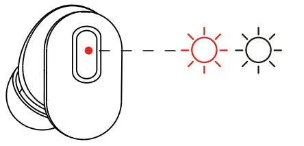 Earplug indicator
