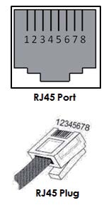 PYLONTECH-US3000-Rechargeable-Li-ion-Battery-05