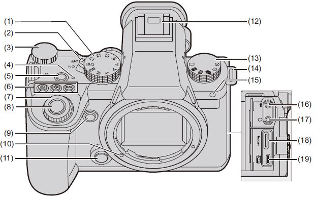 Panasonic-DC-S5M2X-Digital-Camera-fig- (4)